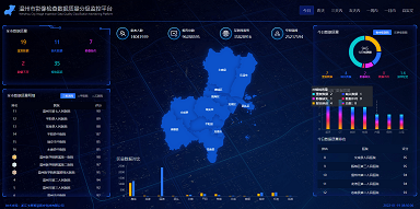 省市影像云暨查抄互认平台